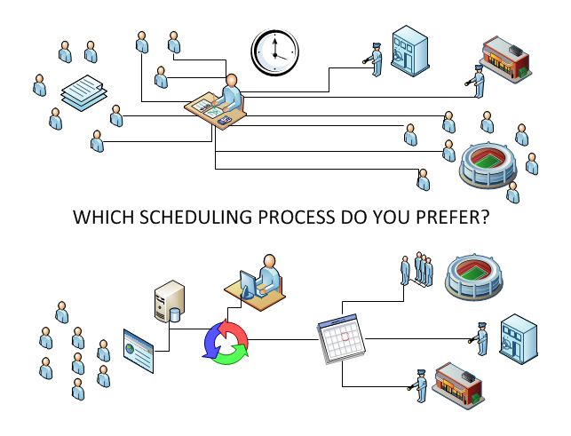 15scheduling-process